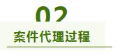 安胜业绩丨一份跨越南北的胜诉判决