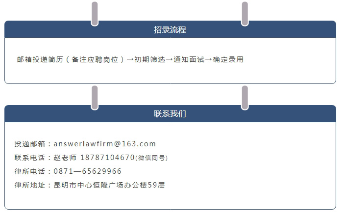 安胜招聘丨医疗医药\政府\房地产\建设工程领域专业律师