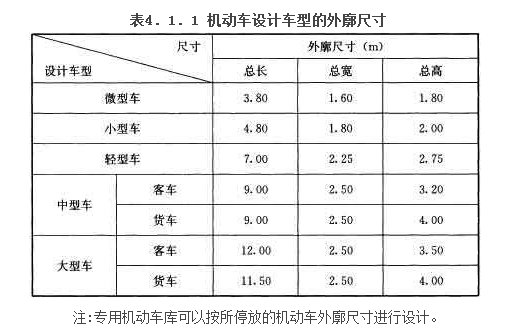 安胜热点丨买车位需谨慎，被侵权怎么办？