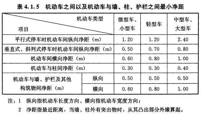 安胜热点丨买车位需谨慎，被侵权怎么办？