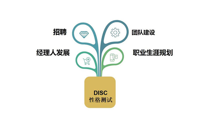 《飞鸟•文化平台》心理学沙龙圆满举行！