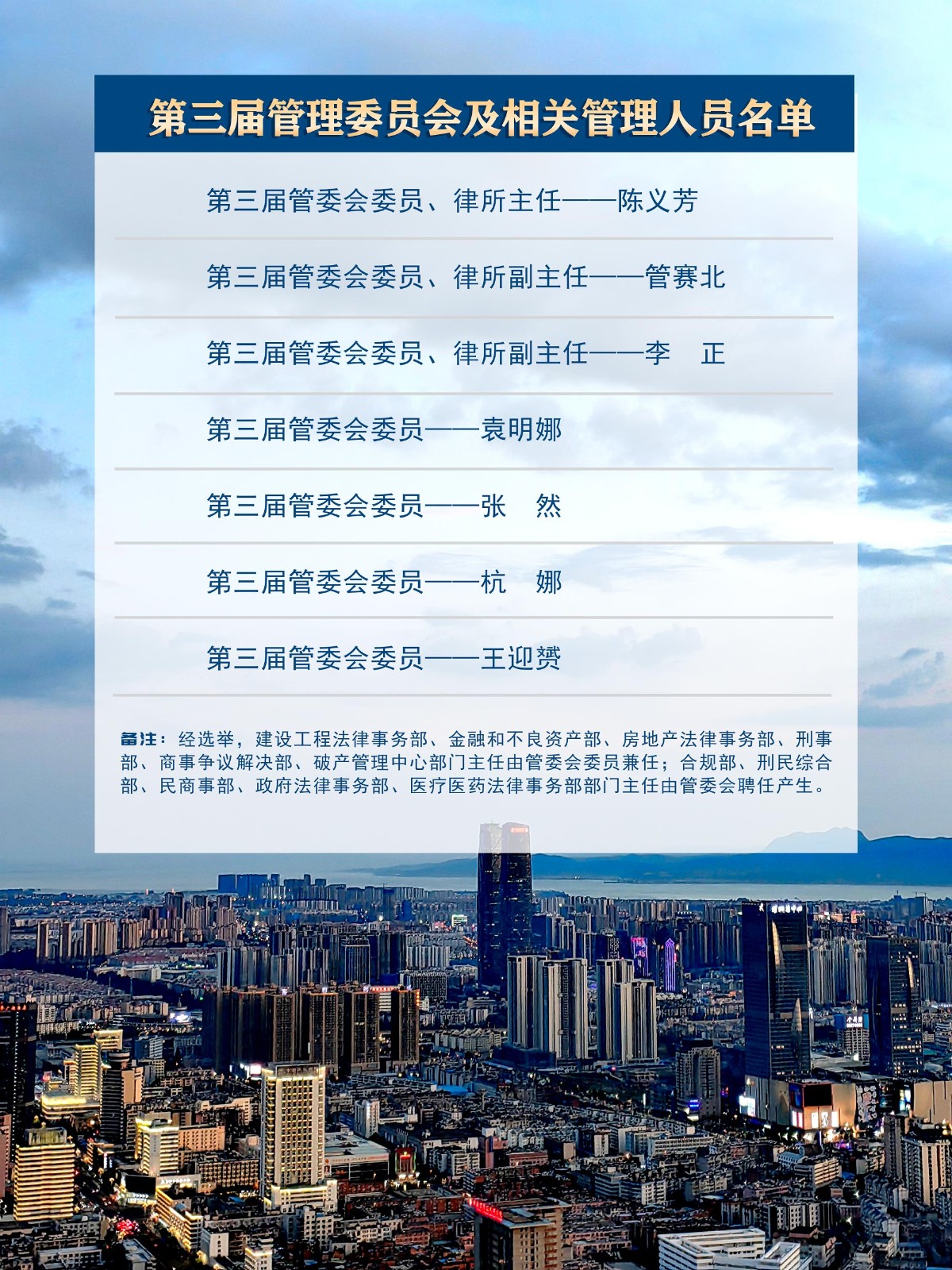 安胜动态丨安胜律所顺利完成第三届管理者民主选举