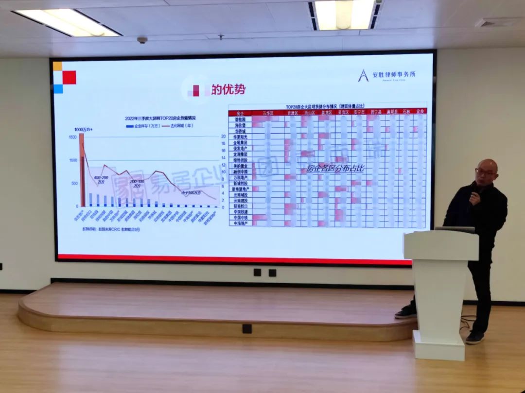 安胜动态丨律所举办《昆明房票政策解读》主题分享